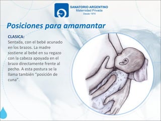 Posiciones para amamantar
CLASICA:
Sentada, con el bebé acunado
en los brazos. La madre
sostiene al bebé en su regazo
con la cabeza apoyada en el
brazo directamente frente al
pecho. A esta postura se la
llama también “posición de
cuna”.
 