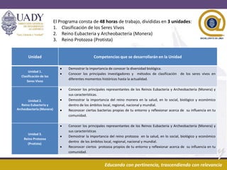 29/04/2013 3Educando con pertinencia, trascendiendo con relevanciaEducando con pertinencia, trascendiendo con relevancia
Unidad Competencias que se desarrollarán en la Unidad
Unidad 1.
Clasificación de los
Seres Vivos
Demostrar la importancia de conocer la diversidad biológica.
Conocer los principales investigadores y métodos de clasificación de los seres vivos en
diferentes momentos históricos hasta la actualidad.
Unidad 2.
Reino Eubacteria y
Archeobacteria (Monera)
Conocer los principales representantes de los Reinos Eubacteria y Archeobacteria (Monera) y
sus características.
Demostrar la importancia del reino monera en la salud, en lo social, biológico y económico
dentro de los ámbitos local, regional, nacional y mundial.
Reconocer ciertas bacterias propias de tu entorno y reflexionar acerca de su influencia en tu
comunidad.
Unidad 3.
Reino Protozoa
(Protista)
Conocer los principales representantes de los Reinos Eubacteria y Archeobacteria (Monera) y
sus características
Demostrar la importancia del reino protozoa en la salud, en lo social, biológico y económico
dentro de los ámbitos local, regional, nacional y mundial.
Reconocer ciertos protozoa propios de tu entorno y reflexionar acerca de su influencia en tu
comunidad.
El Programa consta de 48 horas de trabajo, divididas en 3 unidades:
1. Clasificación de los Seres Vivos
2. Reino Eubacteria y Archeobacteria (Monera)
3. Reino Protozoa (Protista)
 