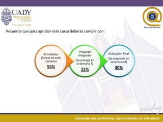 29/04/2013 7Educando con pertinencia, trascendiendo con relevanciaEducando con pertinencia, trascendiendo con relevancia
Recuerda que para aprobar este curso deberás cumplir con:
Evaluación Final
(Se responde en
la Semana 8)
30%
Proyecto
Integrador
(Se entrega en
la Semana 7)
15%
Actividades
(Tareas de cada
semana)
55%
 