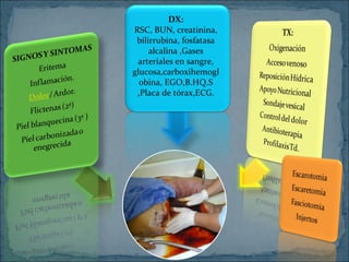 DX:
RSC, BUN, creatinina,
bilirrubina, fosfatasa
alcalina ,Gases
arteriales en sangre,
glucosa,carboxihemogl
obina, EGO,B.HQ.S
,Placa de tórax,ECG.
 