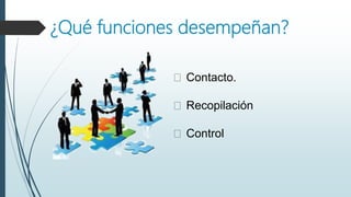 Google forms - Generalidades | PPTX