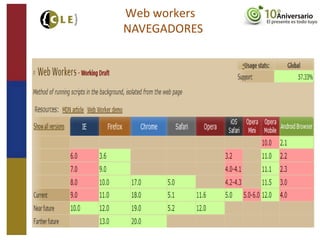 Web workers
NAVEGADORES
 