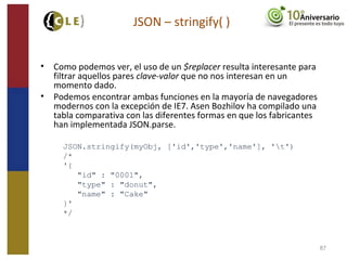 • Como podemos ver, el uso de un $replacer resulta interesante para
filtrar aquellos pares clave-valor que no nos interesan en un
momento dado.
• Podemos encontrar ambas funciones en la mayoría de navegadores
modernos con la excepción de IE7. Asen Bozhilov ha compilado una
tabla comparativa con las diferentes formas en que los fabricantes
han implementada JSON.parse.
JSON.stringify(myObj, ['id','type','name'], 't')
/*
'{
"id" : "0001",
"type" : "donut",
"name" : "Cake"
}'
*/
87
JSON – stringify( )
 