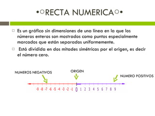•○ RECTA NUMERICA○• Es un gráfico sin dimensiones de una línea en la que los números enteros son mostrados como puntos especialmente marcados que están separados uniformemente. Está dividida en dos mitades simétricas por el origen, es decir el número cero.  ORIGEN NUMERO POSITIVOS NUMEROS NEGATIVOS 