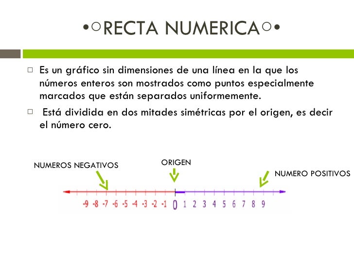 La recta numerica (conocimientos previos)
