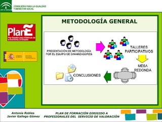 METODOLOGÍA GENERAL 