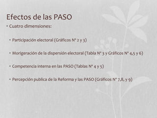 Efectos de las PASO
• Cuatro dimensiones:
• Participación electoral (Gráficos Nº 2 y 3)
• Morigeración de la dispersión el...