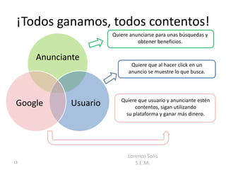 ¡Todos ganamos, todos contentos!
                       Quiere anunciarse para unas búsquedas y
                                 obtener beneficios.

     Anunciante
                              Quiere que al hacer click en un
                             anuncio se muestre lo que busca.




                          Quiere que usuario y anunciante estén
 Google      Usuario            contentos, sigan utilizando
                            su plataforma y ganar más dinero.




                             Lorenzo Solís
13                              S.E.M.
 