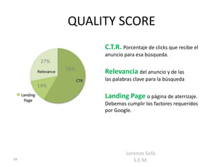 QUALITY SCORE
                  C.T.R. Porcentaje de clicks que recibe el
                  anuncio para esa búsqueda.
      27%
            59%
                  Relevancia del anuncio y de las
                  las palabras clave para la búsqueda
     14%
                  Landing Page o página de aterrizaje.
                  Debemos cumplir los factores requeridos
                  por Google.




                           Lorenzo Solís
34                            S.E.M.
 