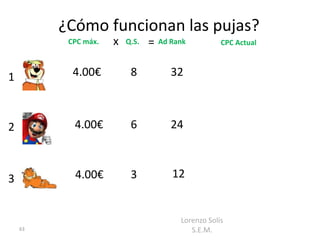 ¿Cómo funcionan las pujas?
          CPC máx.   x   Q.S.   =   Ad Rank          CPC Actual



1          4.00€          8            32



2          4.00€          6            24



3          4.00€          3            12


                                         Lorenzo Solís
    63                                      S.E.M.
 