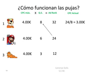 ¿Cómo funcionan las pujas?
          CPC máx.   x   Q.S.   =   Ad Rank          CPC Actual



1          4.00€          8            32         24/8 = 3.00€



2          4.00€          6            24



3          4.00€          3            12


                                         Lorenzo Solís
    64                                      S.E.M.
 