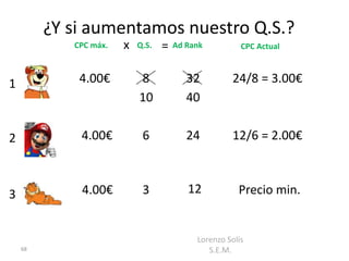 ¿Y si aumentamos nuestro Q.S.?
            CPC máx.   x   Q.S.   =   Ad Rank          CPC Actual



1            4.00€         8             32         24/8 = 3.00€
                           10            40


2            4.00€          6            24         12/6 = 2.00€



3            4.00€          3            12           Precio min.


                                           Lorenzo Solís
    68                                        S.E.M.
 