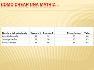 COMO CREAR UNA MATRIZ… 
 