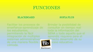 FUNCIONES 
BLACKBOARD 
Facilitar los procesos de 
enseñanza-aprendizaje de 
los estudiantes, 
permitiendo la fácil 
integración de múltiples 
sistemas administrativos 
de una manera flexible y 
cómoda. 
SOFIA PLUS 
Brindar la posibilidad de 
consultar en tiempo real 
toda la información del 
SENA y todo aquello que el 
aprendiz requiera para el 
correcto desarrollo de su 
proceso educativo. 
