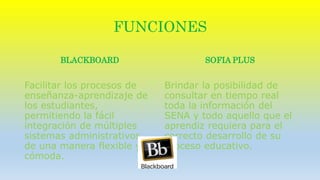FUNCIONES 
BLACKBOARD 
Facilitar los procesos de 
enseñanza-aprendizaje de 
los estudiantes, 
permitiendo la fácil 
integración de múltiples 
sistemas administrativos 
de una manera flexible y 
cómoda. 
SOFIA PLUS 
Brindar la posibilidad de 
consultar en tiempo real 
toda la información del 
SENA y todo aquello que el 
aprendiz requiera para el 
correcto desarrollo de su 
proceso educativo. 
