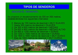 TIPOS DE SENDEROS
   SEGÚN EL DESNIVEL
Se propone un escalonamiento de 300 en 300 metros,
estableciéndose los siguientes intervalos:
   0. Menos de 100 metros de desnivel = MUY SUAVES
   1. Hasta 300 metros de desnivel = SUAVES
   2. De 300 a 600 metros de desnivel = MEDIAS
   3. De 600 a 900 metros de desnivel = MEDIAS ALTAS
   4. De 900 a 1200 metros de desnivel = DURAS
   5. De 1200 a 1500 metros de desnivel = DURAS
   6. De 1500 a 1800 metros de desnivel = MUY DURAS
   7. Mas de 1800 metros de desnivel = MUY DURAS
 