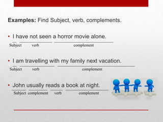 Examples: Find Subject, verb, complements.
• I have not seen a horror movie alone.
• I am travelling with my family next vacation.
• John usually reads a book at night.
__ ________________ _____________________________
Subject verb complement
__ _________________ ______________________________________
Subject verb complement
_______ _________ ______ _____________________
Subject complement verb complement
 