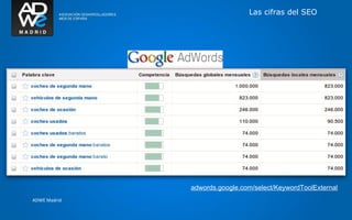 Las cifras del SEO




              adwords.google.com/select/KeywordToolExternal
ADWE Madrid
 