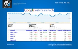 Las cifras del SEO




ADWE Madrid   www.google.com/webmasters/tools/
 