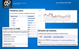 Las cifras del SEO




              www.google.com/webmasters/tools/




ADWE Madrid
 