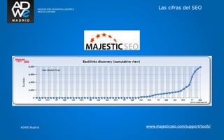 Las cifras del SEO




ADWE Madrid   www.majesticseo.com/support/tools/
 