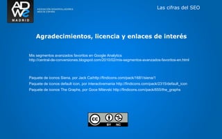 Las cifras del SEO




    Agradecimientos, licencia y enlaces de interés


Mis segmentos avanzados favoritos en Google Analytics
http://central-de-conversiones.blogspot.com/2010/02/mis-segmentos-avanzados-favoritos-en.html



Paquete de iconos Siena, por Jack Caihttp://findicons.com/pack/1681/siena/1
Paquete de iconos default icon, por interactivemania http://findicons.com/pack/2315/default_icon
Paquete de iconos The Graphs, por Goce Mitevski http://findicons.com/pack/655/the_graphs
 