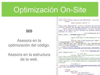 Optimización On-Site
SEO
Asesora en la
optimización del código.
Asesora en la estructura
de la web.
 