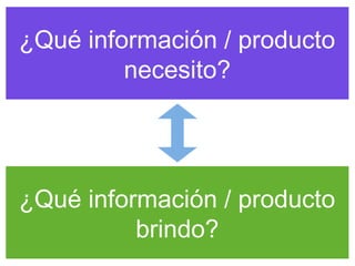 ¿Qué información / producto
necesito?
¿Qué información / producto
brindo?
 