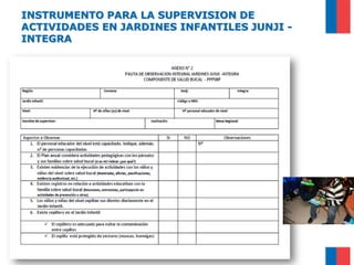 INSTRUMENTO PARA LA SUPERVISION DE
ACTIVIDADES EN JARDINES INFANTILES JUNJI -
INTEGRA
 