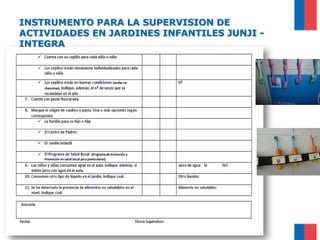 INSTRUMENTO PARA LA SUPERVISION DE
ACTIVIDADES EN JARDINES INFANTILES JUNJI -
INTEGRA
 