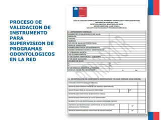 PROCESO DE
VALIDACION DE
INSTRUMENTO
PARA
SUPERVISION DE
PROGRAMAS
ODONTOLOGICOS
EN LA RED
 