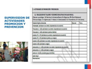 SUPERVISION DE
ACTIVIDADES
PROMOCION Y
PREVENCION
 