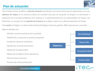 Plan de actuación
Tras el análisis inicial, se define un plan de actuación que plantea un escenario futuro para la organización, con unos
objetivos de mejora en los diversos ámbitos de actividad. Este plan de actuación va dirigido a la eliminación o
superación de los actuales problemas de la empresa y al aprovechamiento de sus oportunidades de mejora o de
desarrollo, y se compone de un conjunto de acciones que se deben realizar en un determinado plazo de tiempo.

Cada acción va dirigida a un determinado ámbito (Estratégico, financiero, gestión, RRHH, operaciones y mercado)

Algunos ejemplos son:

      •Gestión y control económicos de la actividad.                                                   Rentabilidad
      •Redefinición y mejora de los procesos de gestión.

      •Cuadro de mando de indicadores.                                                                  Desarrollo
      •Gestión por el comité de dirección.                          Objetivos
      •Mejora de la productividad.
                                                                                                     Competitividad
      •Mejora de la calidad o de las operaciones.

      •Plan de mejora comercial.
                                                                                                       Comerciales
      •Procesos de internacionalización.


                        Consultoría Estratégica
 