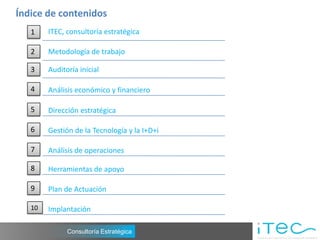 Índice de contenidos
   1    ITEC, consultoría estratégica

   2    Metodología de trabajo

   3    Auditoría inicial

   4    Análisis económico y financiero

   5    Dirección estratégica

   6    Gestión de la Tecnología y la I+D+i

   7    Análisis de operaciones

   8    Herramientas de apoyo

   9    Plan de Actuación

   10   Implantación

              Consultoría Estratégica
 