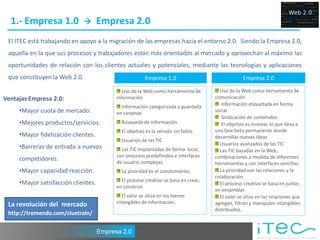1.- Empresa 1.0                   Empresa 2.0
 El ITEC está trabajando en apoyo a la migración de las empresas hacia el entorno 2.0. Siendo la Empresa 2.0,
 aquella en la que sus procesos y trabajadores están más orientados al mercado y aprovechan al máximo las
 oportunidades de relación con los clientes actuales y potenciales, mediante las tecnologías y aplicaciones
 que constituyen la Web 2.0.                             Empresa 1.0                              Empresa 2.0

                                              Uso de la Web como herramienta de        Uso de la Web como herramienta de
Ventajas Empresa 2.0:                      información                               comunicación
                                             Información categorizada y guardada        Información etiquetada en forma
     •Mayor cuota de mercado.              en carpetas                               social
                                                                                        Sindicación de contenidos
     •Mejores productos/servicios.           Búsqueda de información.                   El objetivo es innovar, lo que lleva a
                                             El objetivo es la versión sin fallos.   una fase beta permanente donde
     •Mayor fidelización clientes.                                                   desarrollar nuevas ideas
                                             Usuarios de las TIC
                                                                                       Usuarios avanzados de las TIC
     •Barreras de entrada a nuevos           Las TIC implantadas de forma local,       Las TIC basadas en la Web,
                                           con procesos predefinidos e interfaces    combinaciones a medida de diferentes
     competidores.                         de usuario complejas.                     herramientas y con interfaces sencillas.
     •Mayor capacidad reacción.              La prioridad es el conocimiento.          La prioridad son las relaciones y la
                                                                                     colaboración.
                                             El proceso creativo se basa en crear,
     •Mayor satisfacción clientes.                                                     El proceso creativo se basa en juntar,
                                           en construir.
                                                                                     en ensamblar.
                                              El valor se sitúa en los bienes          El valor se sitúa en las relaciones que
 La revolución del mercado                 intangibles de información.               agregan, filtran y manipulan intangibles
                                                                                     distribuidos.
 http://tremendo.com/cluetrain/

                                     Empresa 2.0
 
