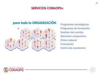 Programas estratégicos 
Programas de formación
Gestión del cambio 
Bienestar corporativo
Clima Laboral
Innovación
Centro de excelencia
SERVICIOS CORAOPS®
para toda la ORGANIZACIÓN
10
 
