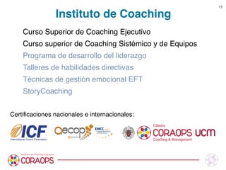 Curso Superior de Coaching Ejecutivo
Curso superior de Coaching Sistémico y de Equipos
Programa de desarrollo del liderazgo
Talleres de habilidades directivas
Técnicas de gestión emocional EFT
StoryCoaching
Instituto de Coaching
11
Certiﬁcaciones nacionales e internacionales:
 