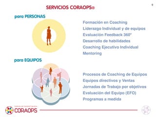 Formación en Coaching 
Liderazgo Individual y de equipos
Evaluación Feedback 360º
Desarrollo de habilidades
Coaching Ejecutivo Individual
Mentoring
Procesos de Coaching de Equipos
Equipos directivos y Ventas
Jornadas de Trabajo por objetivos
Evaluación del Equipo (EFO)
Programas a medida
SERVICIOS CORAOPS®
para PERSONAS
para EQUIPOS
9
 