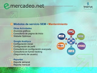 Módulos de servicio SEM • MantenimientoOtras Actividades Anuncios gráficos	Consultoría de página de inicio	Website Optimizer Google Analitycs	Configuración inicial	Configuración de perfil	Consultoría en configuración avanzada	Consultoría en funnel tracking 	(Seguimiento de usuario) Reportes	Reporte semanal	Reporte mensual  