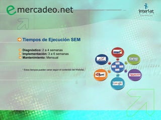 Tiempos de Ejecución SEMDiagnóstico: 2 a 4 semanasImplementación: 3 a 6 semanasMantenimiento: Mensual 	* Estos tiempos pueden variar según el contenido del Website. 