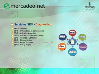 Servicios SEO • DiagnósticoSEO • General	SEO • Enfocado en la competencia	SEO • Aplicado al nombre	SEO • Aplicado a la estructura Web	SEO • Vínculos / Contenido	SEO • Componentes	SEO • Redes Sociales	SEO • PPC y Plagio