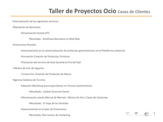 Taller de Proyectos Ocio Casos de Clientes
Externalización de los siguientes servicios :
•Diputación de Barcelona
•Dinamización Stands SITC
•Resultado : Gimkhana Barcelona es Molt Mes
•Enoturisme Penedés
•Asesoramiento en la comercialización de productos gastronómicos en la Plataforma comercial
•Formación Creación de Productos Turísticos
•Prestación del servicio de Guía durante la Fira del Gall
• Mostra de Vins de Figueres
• Enoturimo: Creación de Productos de Marca
•Agencia Catalana de Turismo
•Ideación Workshop para especialistas en Turismo Gastronómico
•Resultado : Catalan Gourmet Game
•Dinamización stands Mercat de Mercats i Mostra de Vins i Caves de Catalunya
•Resultado : El Viaje de los Sentidos
•Asesoramiento en el plan de Enoturismo
•Resultado: Plan tactico de marketing
 