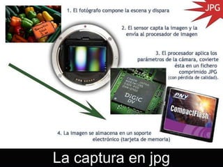 La captura en jpg
 