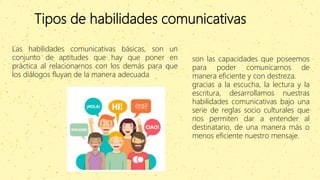 Tipos de habilidades comunicativas
Las habilidades comunicativas básicas, son un
conjunto de aptitudes que hay que poner en
práctica al relacionarnos con los demás para que
los diálogos fluyan de la manera adecuada
son las capacidades que poseemos
para poder comunicarnos de
manera eficiente y con destreza.
gracias a la escucha, la lectura y la
escritura, desarrollamos nuestras
habilidades comunicativas bajo una
serie de reglas socio culturales que
nos permiten dar a entender al
destinatario, de una manera más o
menos eficiente nuestro mensaje.
 