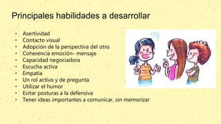 Principales habilidades a desarrollar
• Asertividad
• Contacto visual
• Adopción de la perspectiva del otro
• Coherencia emoción- mensaje
• Capacidad negociadora
• Escucha activa
• Empatía
• Un rol activo y de pregunta
• Utilizar el humor
• Evitar posturas a la defensiva
• Tener ideas importantes a comunicar, sin memorizar
 