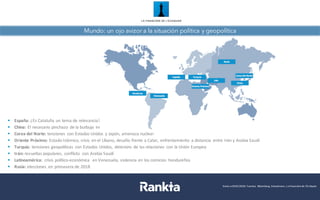 Mundo: un ojo avizor a la situación política y geopolítica
Datos	
  a	
  31/08/2017.	
  Fuentes:	
  Bloomberg,	
  Datastream,	
  La	
  Financière	
  de	
  l’Echiquier
Datos	
  a	
  05/01/2018.	
  Fuentes:	
  Bloomberg,	
  Datastream,	
  La	
  Financière de	
  l’Echiquier
§ España:	
  ¿Es	
  Cataluña	
  un	
  tema	
  de	
  relevancia?
§ China:	
  El	
  necesario	
  pinchazo	
   de	
  la	
  burbuja	
   inmobiliaria
§ Corea	
  del	
  Norte: tensiones	
   con	
  Estados	
  Unidos	
   y	
  Japón,	
  amenaza	
  nuclear	
  
§ Oriente	
  Próximo:	
  Estado	
  Islámico,	
  crisis	
   en	
  el	
  Líbano,	
  desafío	
  frente	
  a	
  Catar,	
   enfrentamiento	
   a	
  distancia	
   entre	
  Irán	
  y	
  Arabia	
  Saudí
§ Turquía: tensiones	
  geopolíticas	
   con	
  Estados	
  Unidos,	
   deterioro	
   de	
  las	
  relaciones	
   con	
  la	
  Unión	
  Europea
§ Irán: revueltas	
  populares,	
   conflicto	
   con	
  Arabia	
  Saudí
§ Latinoamérica: crisis	
  político-­‐económica	
   en	
  Venezuela,	
  violencia	
  en	
  los	
  comicios	
   hondureños
§ Rusia: elecciones	
   en	
  primavera	
  de	
  2018
 