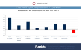 A largo plazo el objetivo principal de inversión es “ganar dinero“
Datos	
  a	
  31/08/2017.	
  Fuentes:	
  Bloomberg,	
  Datastream,	
  La	
  Financière	
  de	
  l’Echiquier
Rentabilidad histórica de	
  los	
  principales referentes en	
  los	
  últimos 10	
  años (en	
  EUR	
  %)
Fuente: Thomson Reuters, Flossbach von Storch a 27 de Diciembre de 2017
Las rentabilidades pasadas no son garantía de las rentabilidades futuras
 