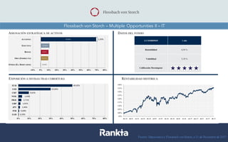 Flossbach von Storch – Multiple Opportunities II – IT
Fuente: Depositario y Flossbach von Storch, a 31 de Diciembre de 2017
 
