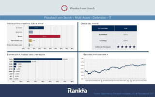 Flossbach von Storch – Multi Asset – Defensive – IT
Fuente: Depositario y Flossbach von Storch, a 31 de Diciembre de 2017
 