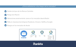 ¿Cómo enfrentarnos a los riesgos de los mercados?
Subida de tipos de los Bancos Centrales
Riesgo de inflación
Valoraciones excesivamente caras en los mercados desarrollados
Rally en empresas tecnológicas (Facebook, Amazon, Netflix y Google)
Riesgos en los mercados de deuda
 